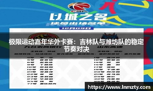 极限运动嘉年华外卡赛：吉林队与潍坊队的稳定节奏对决
