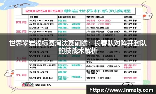 世界攀岩锦标赛淘汰赛前瞻：长春队对阵开封队的技战术解析